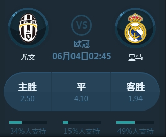 是一